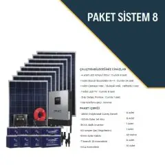 BOSHEN BAĞ EVİ PAKETİ (PAKET 8)